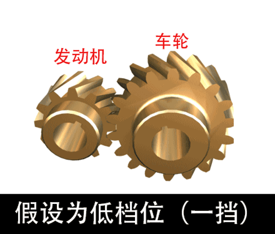 手動擋電動汽車有沒有聽說過，本篇來聊一聊各類電動車的駕駛方式