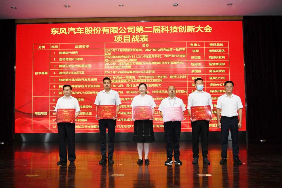 東風汽車股份：以科技創新答發展之問