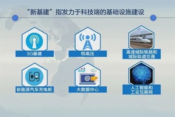 五年后電動汽車必成主流！