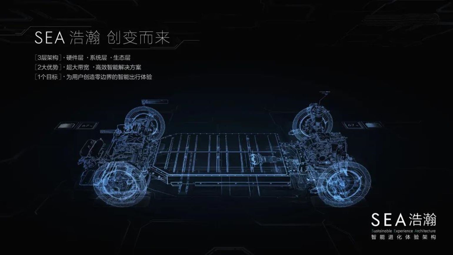 吉利汽車12月銷量154,202輛 2020年總銷量132萬輛