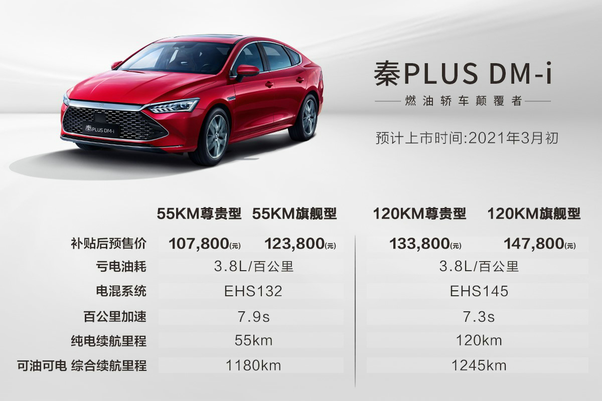 超低油耗，以電為主：DM-i超級混動全球首發