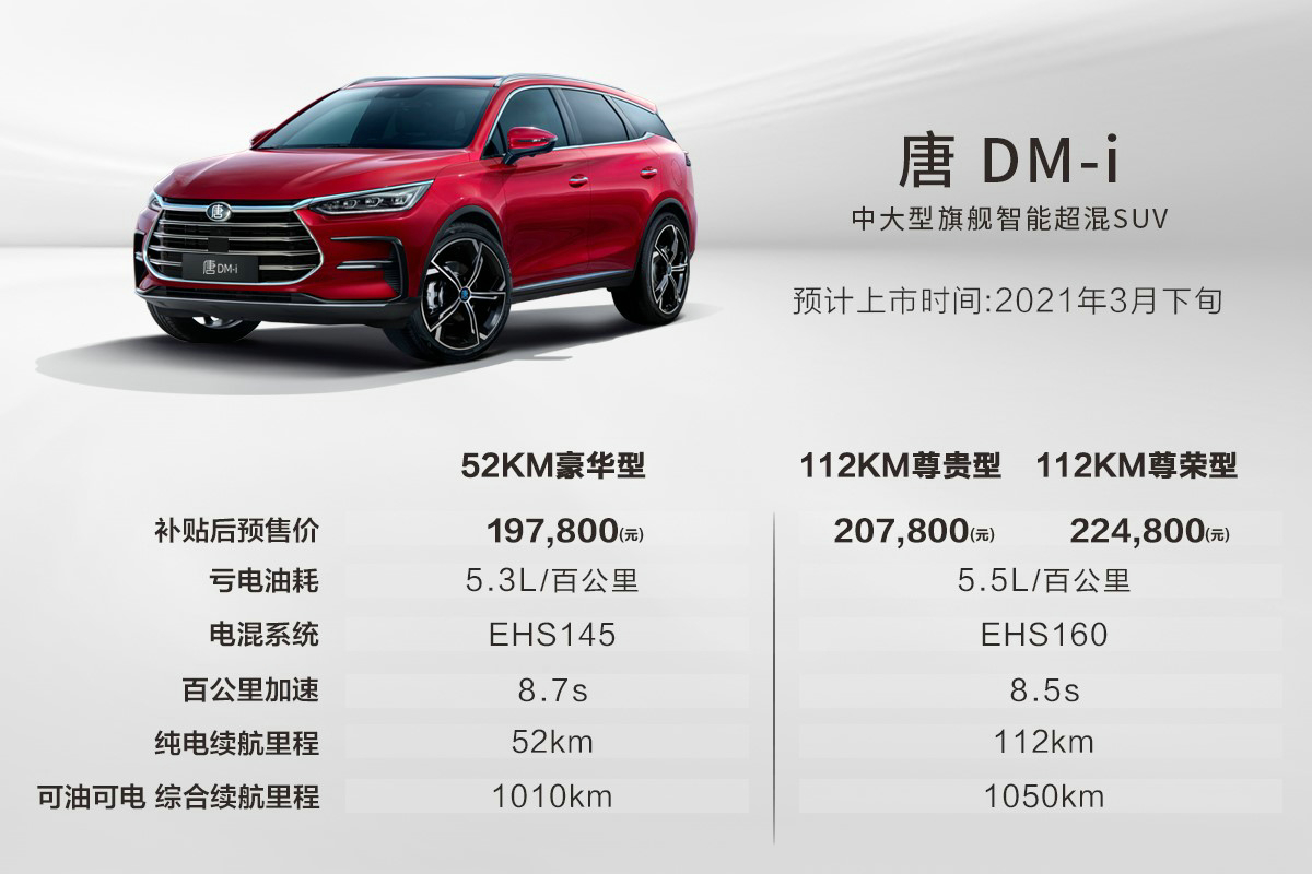 超低油耗，以電為主：DM-i超級混動全球首發