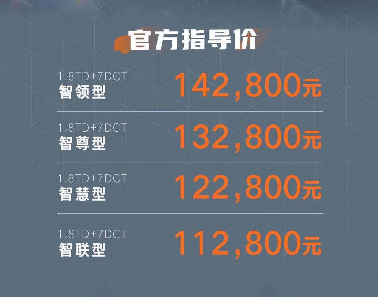 售價11.28-14.28萬元，中國風(fēng)范智能SUV博越X全球上市