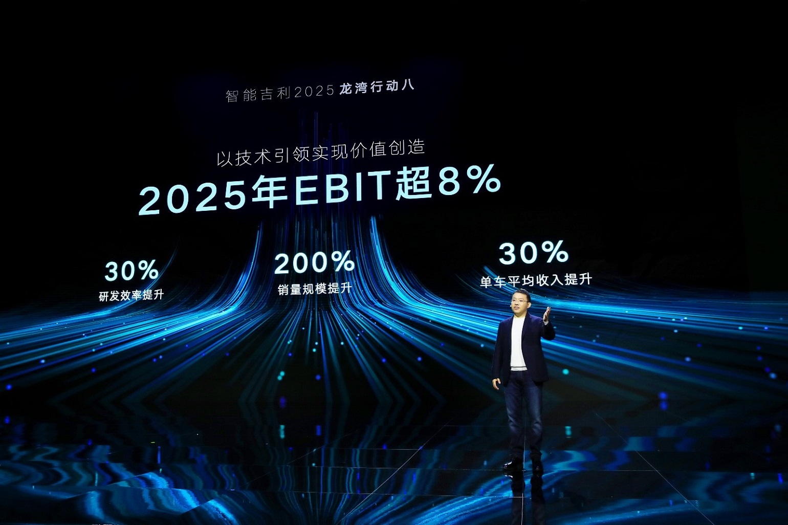 吉利汽車集團正式發布“智能吉利2025”戰略
