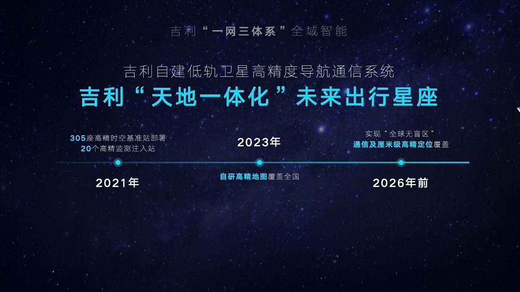吉利汽車集團正式發布“智能吉利2025”戰略
