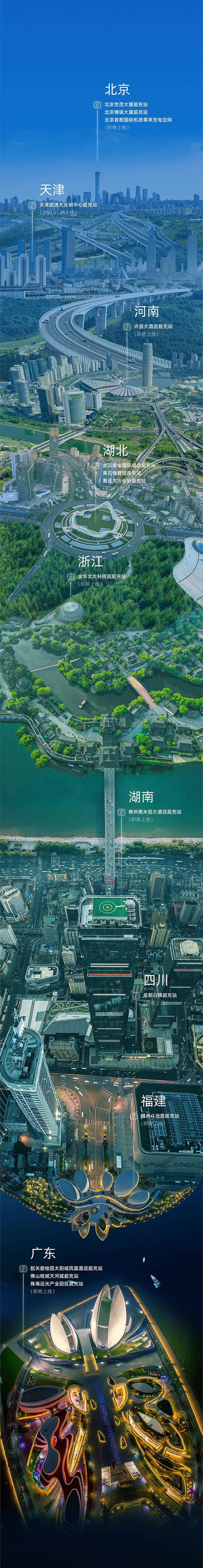 為機場、商圈專享充電空間，是鵬友就約起來！
