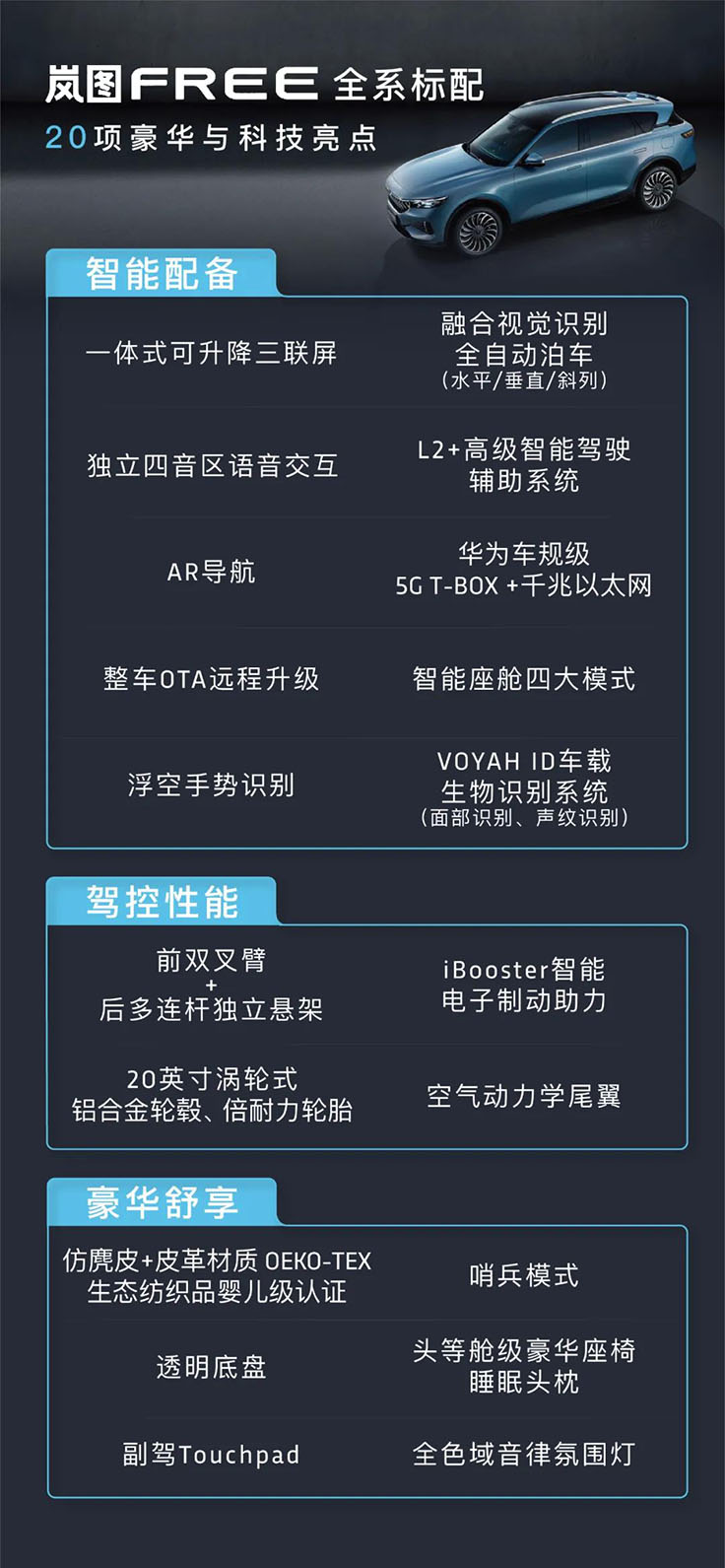 嵐圖FREE將于3月31日啟動預(yù)售