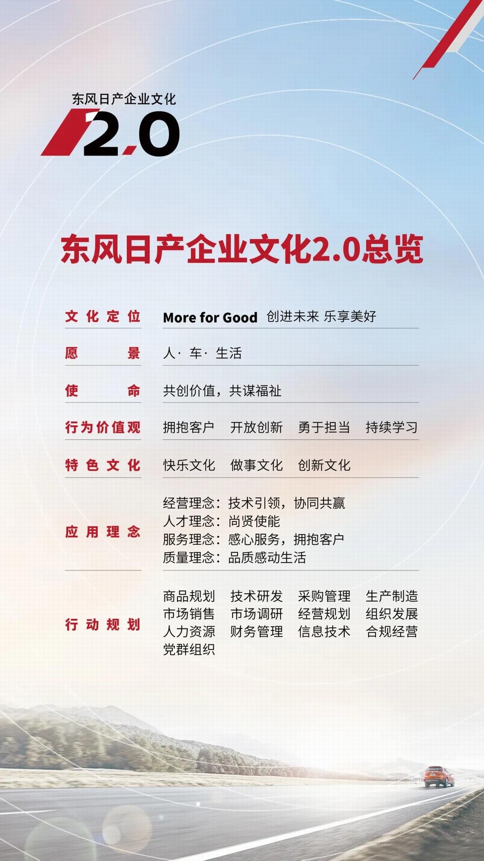 企業文化始終是引領組織進化的密碼