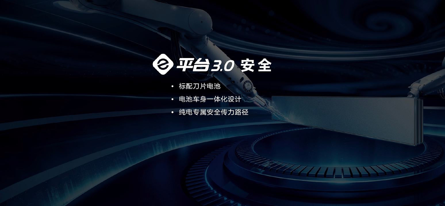 王總在2021上海車展比亞迪發布會上的講話