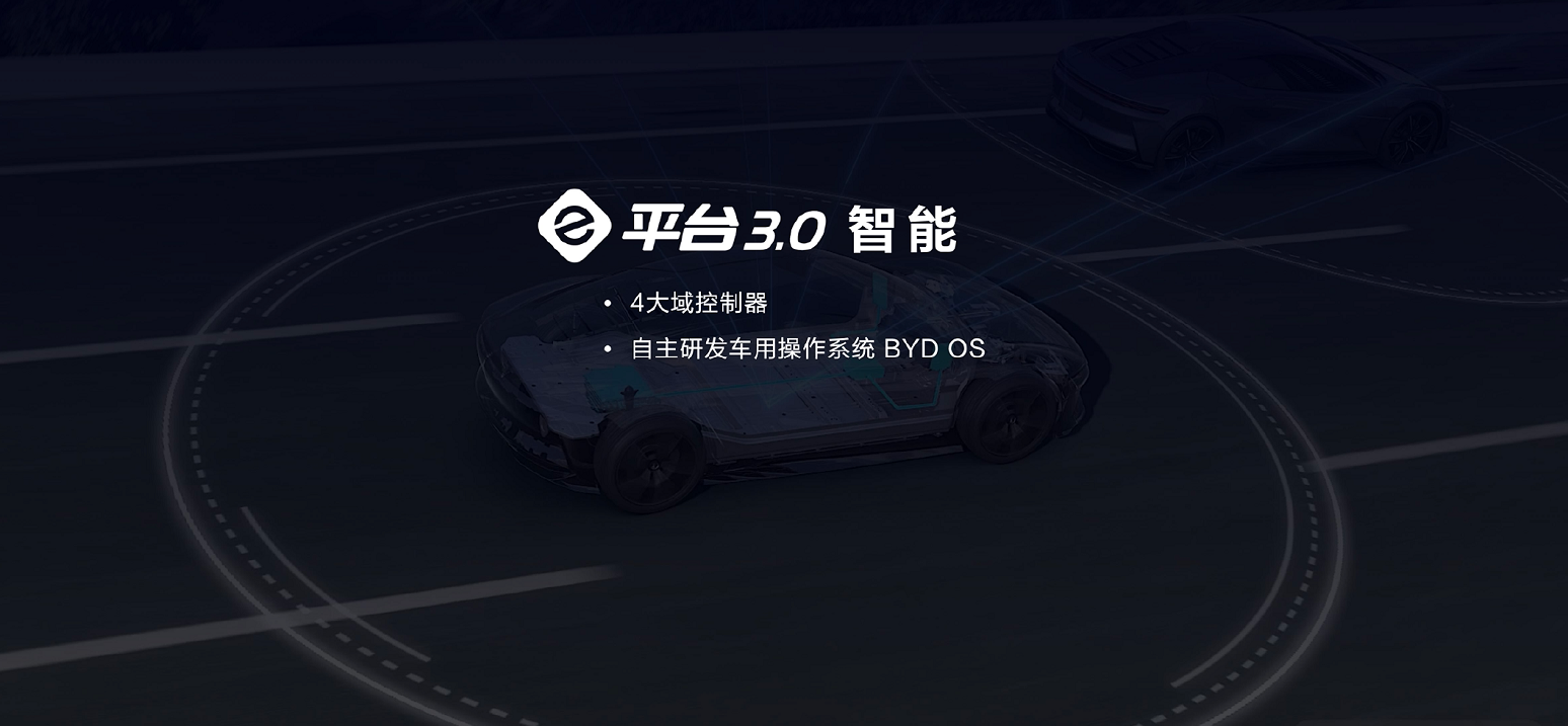 王總在2021上海車展比亞迪發布會上的講話