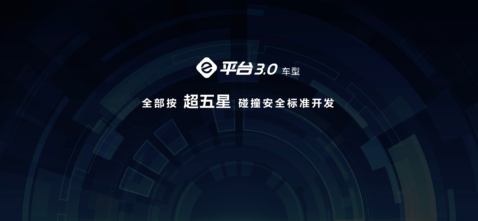 王總在2021上海車展比亞迪發布會上的講話