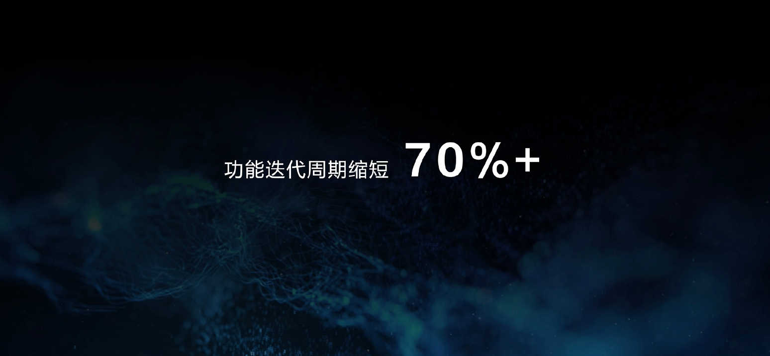 王總在2021上海車展比亞迪發布會上的講話