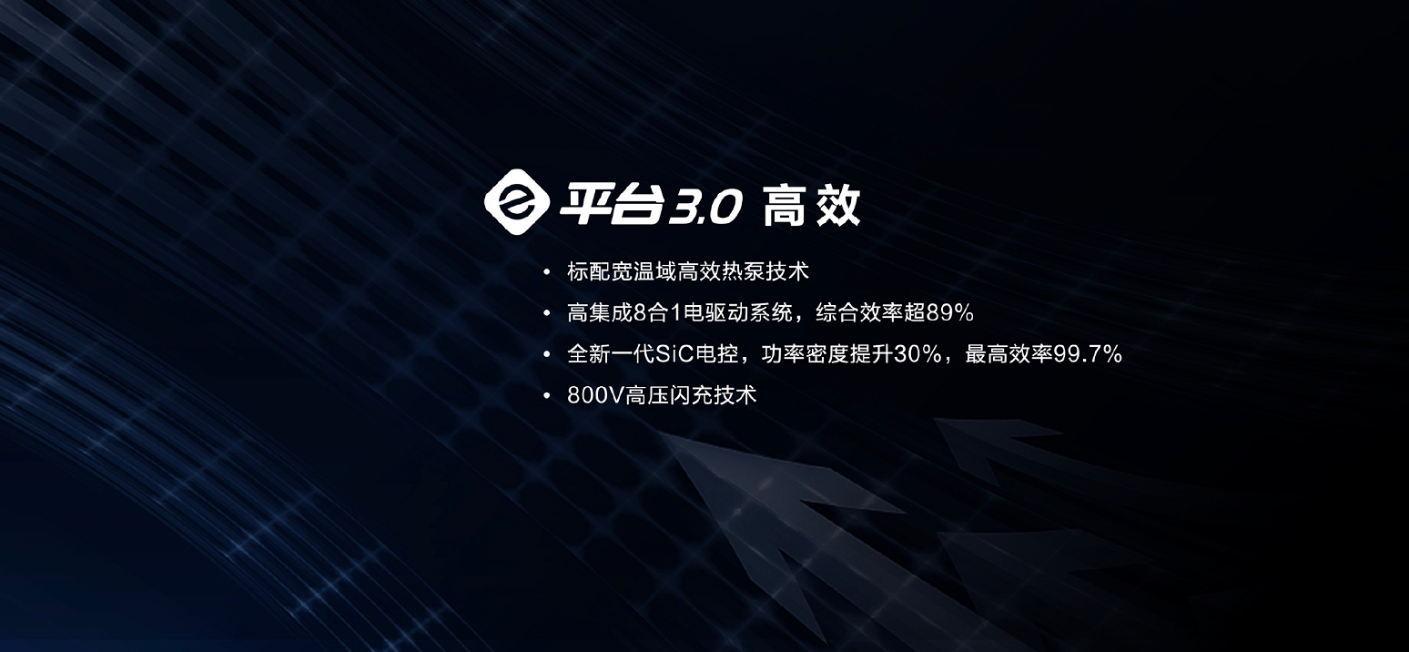 王總在2021上海車展比亞迪發布會上的講話