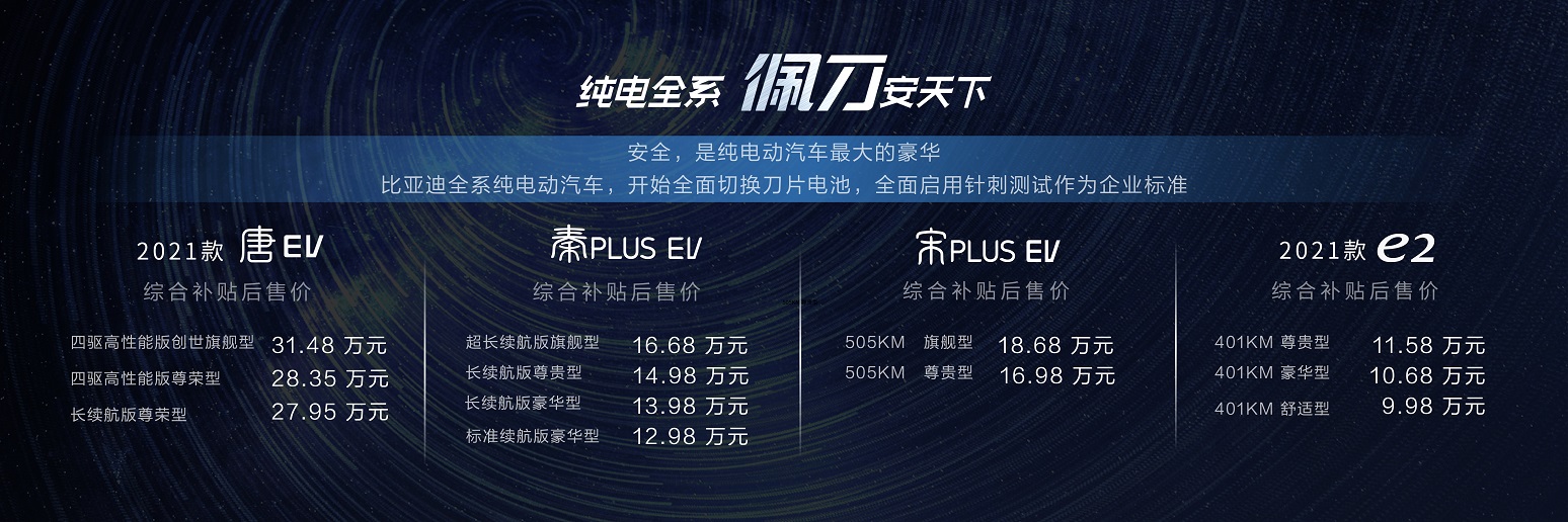 四車齊發，佩刀·安天下-比亞迪宣布純電全系搭載刀片電池