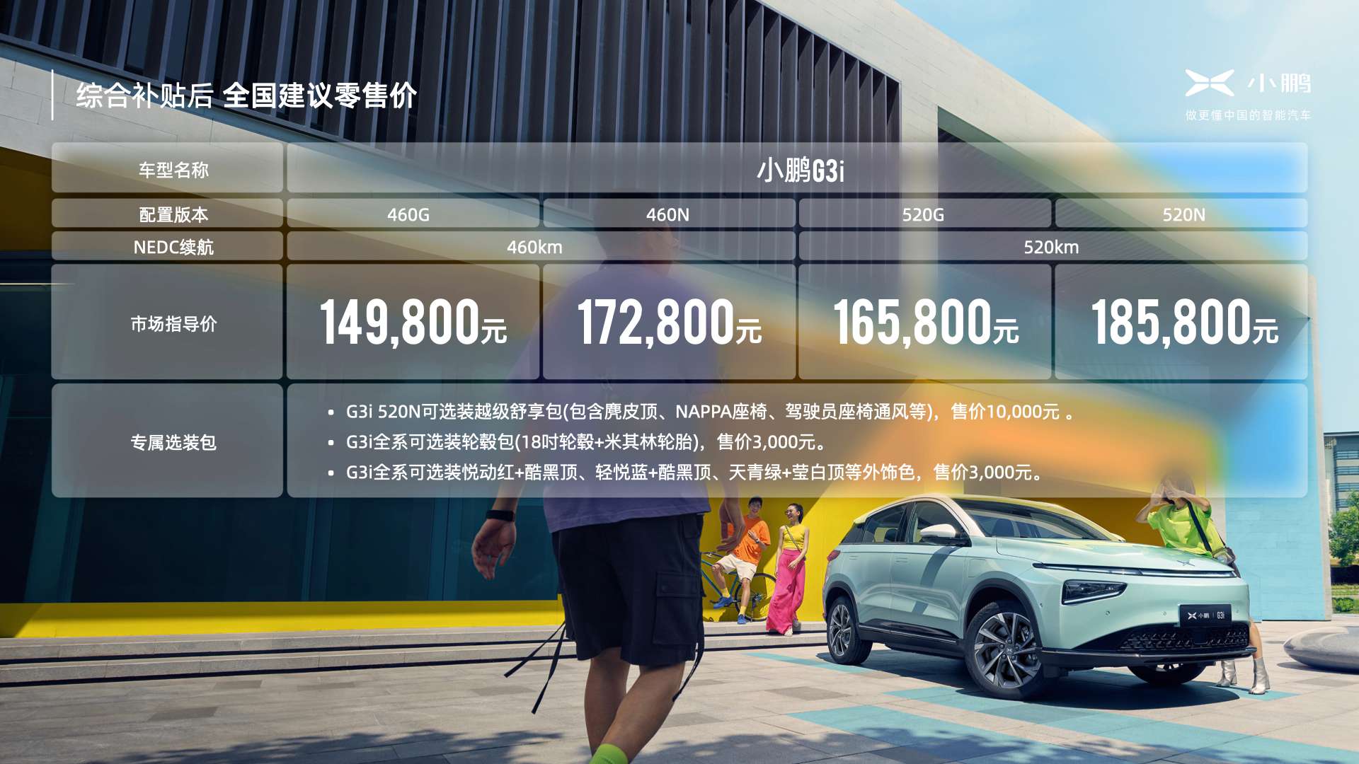 年輕人首選智能SUV 小鵬G3i聯手QQ音樂“說唱者聯盟”智·潮上市 售價14.98-18.58萬元