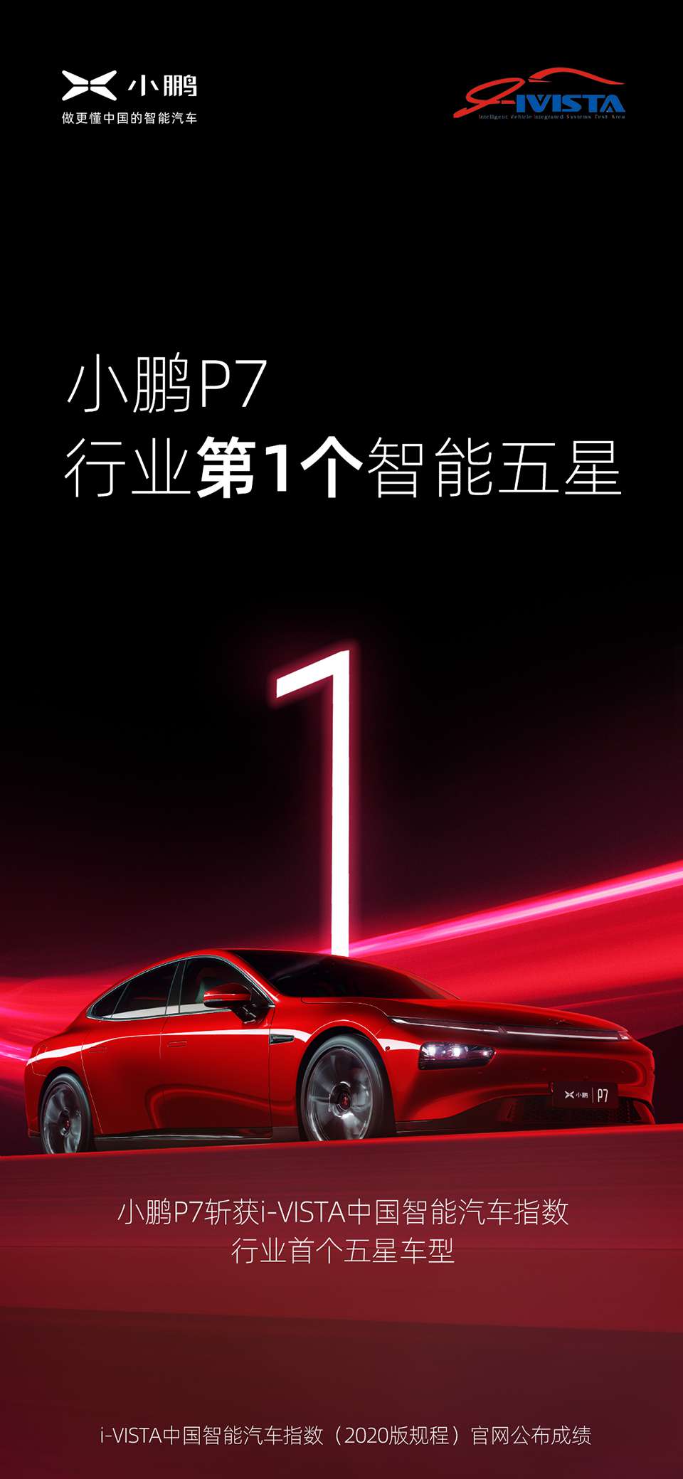 行業首個智能五星！小鵬P7獲中國汽研i-VISTA測試五星成績 自研實力打造中國智造新高度