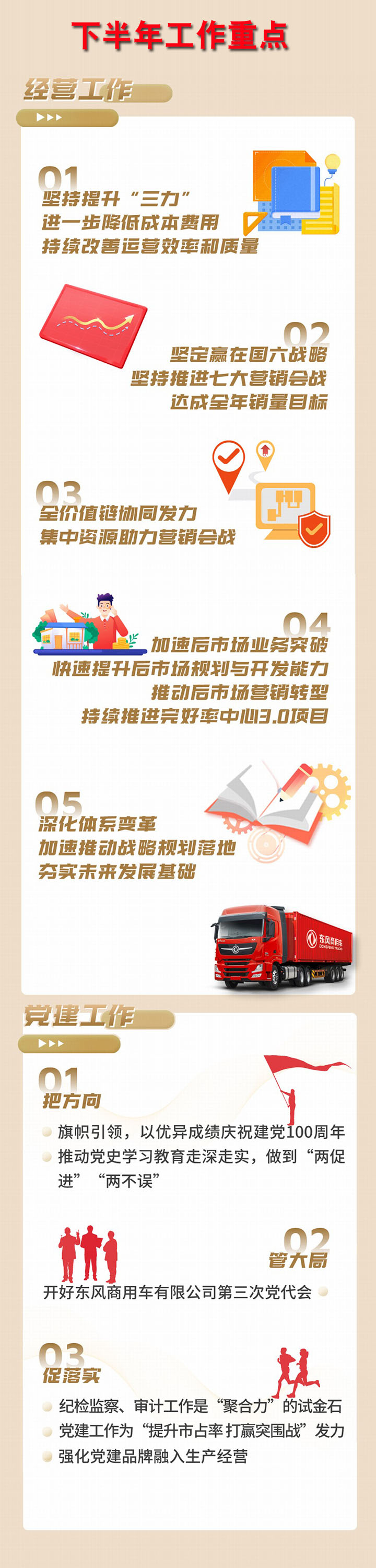 東風(fēng)商用車(chē)有限公司部署下半年工作