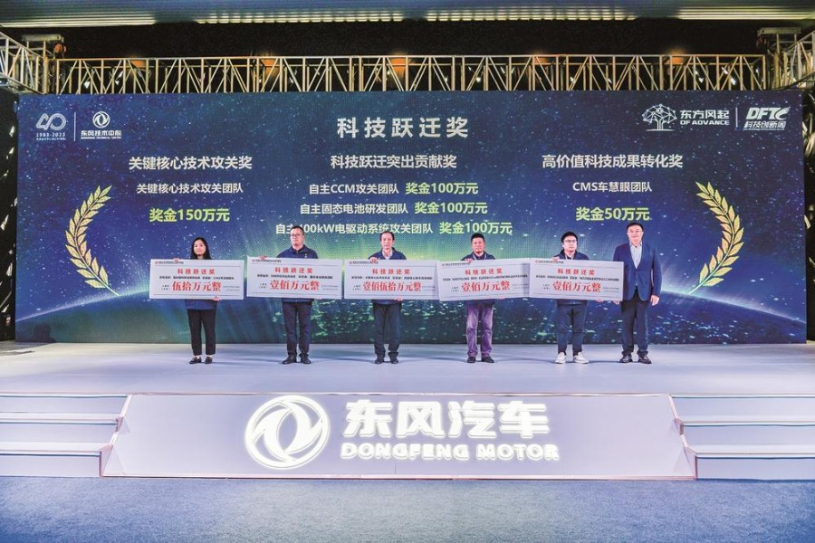 2023公司技術(shù)中心科技創(chuàng)新大會舉行