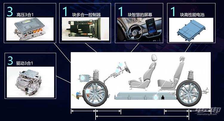 長距離試駕比亞迪e2邦老師用這幾點告訴你值不值得買