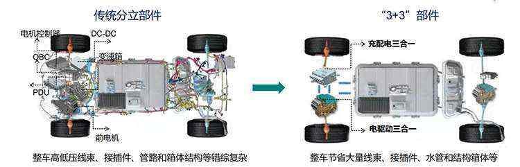 長距離試駕比亞迪e2邦老師用這幾點告訴你值不值得買