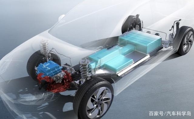 電動汽車冬季續航里程縮水原因與緩解方式-概述