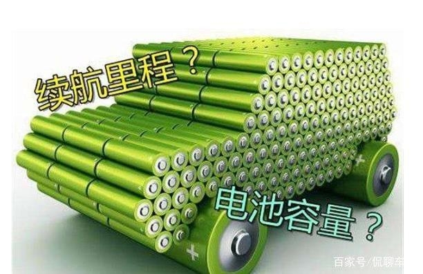 除了續航，你還關注純電動車的哪些方面？
