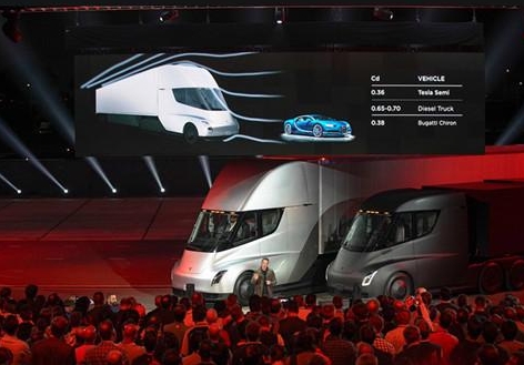 假如未來中國取消燃油車，全面采用純電動車的話，可能會怎樣呢？
