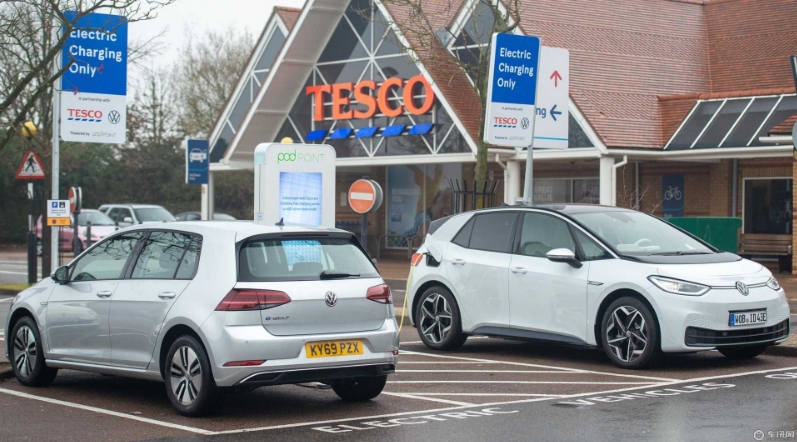 在英國，汽車制造商將可能被迫出售電動汽車