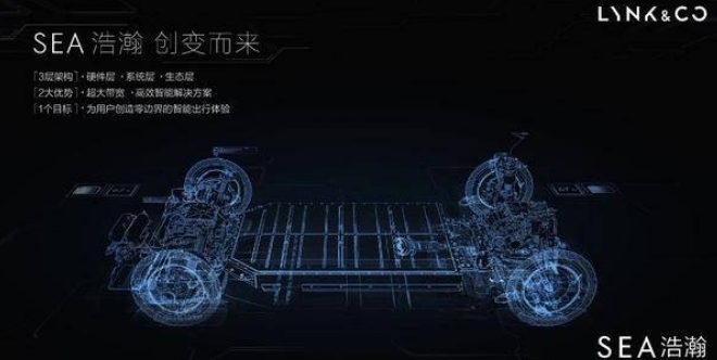 “電動化”再加速，車企們如何在國內新能源市場“放大招”？