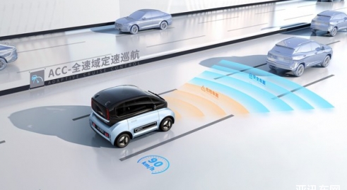 微型電動汽車哪款好？新寶駿這款能滿足出行代步，還有高階智能