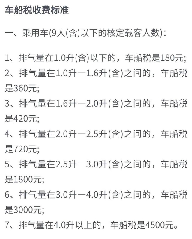 新能源車要有專門的車險了？