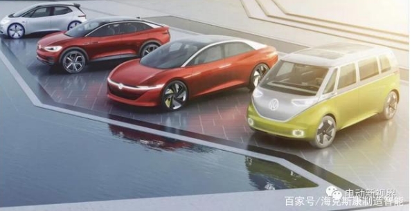 海克斯康賦能大眾集團電動汽車產業