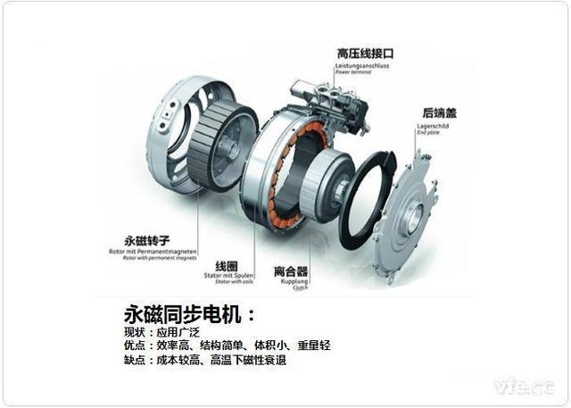 工程師造電動車的樣子，就像你小時候玩四驅車的樣子