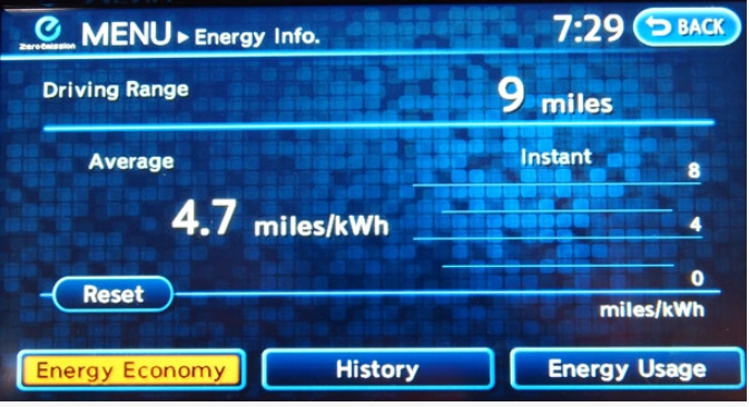 駕駛電動汽車實現最高效率