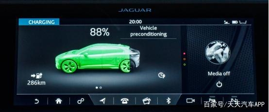 哪種方式才能真正解決純電動汽車超長途駕駛的需要？