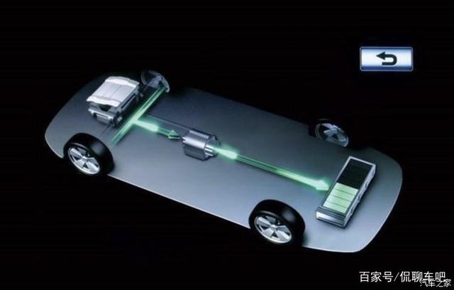 侃聊車吧