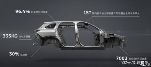 侃聊車吧