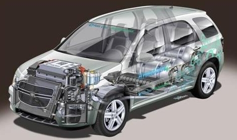 固態(tài)電池未來(lái)或?qū)?yīng)用于現(xiàn)代汽車(chē)的電動(dòng)汽車(chē)上