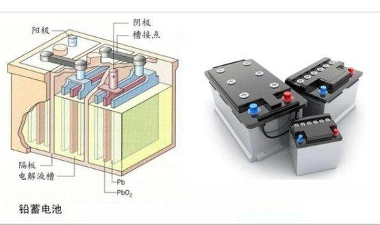 電動汽車的電池會「鼓包」嗎？