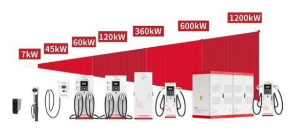 科華恒盛攜手中國鐵塔，跨區入局電動汽車充電基礎設施