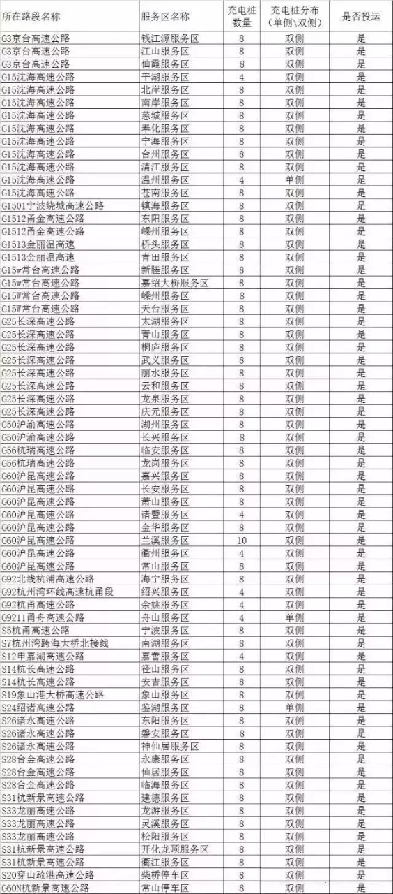 快起步與你共度端午