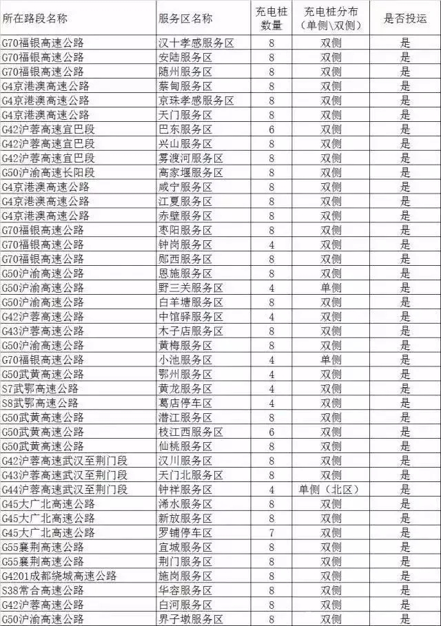 快起步與你共度端午