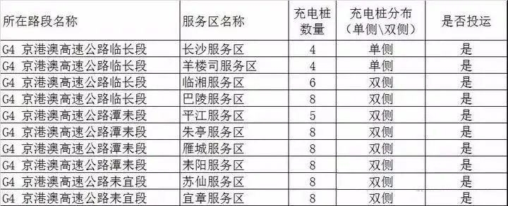 快起步與你共度端午