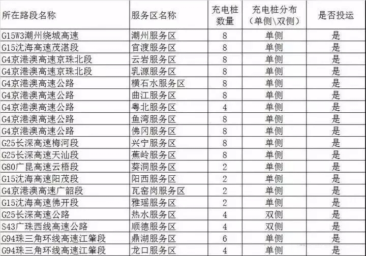 快起步與你共度端午