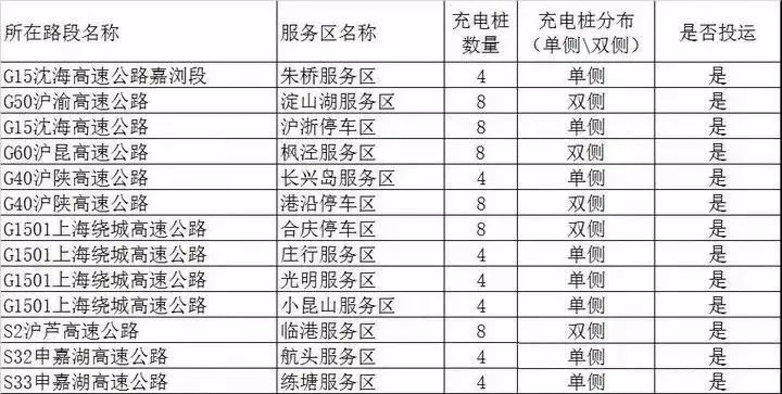 快起步與你共度端午