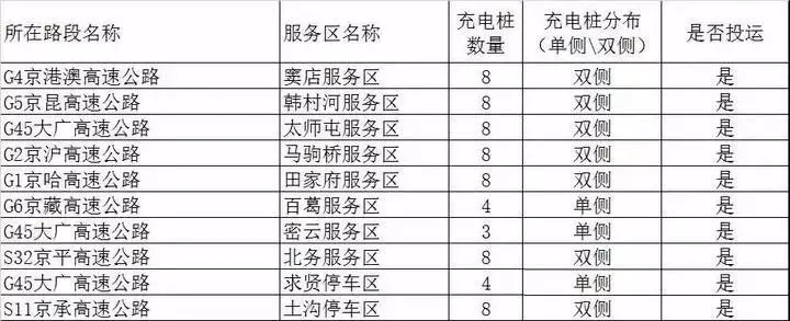快起步與你共度端午