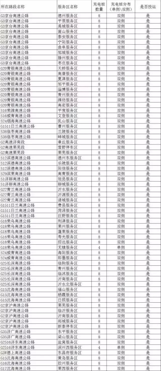 快起步與你共度端午