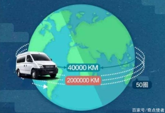 不用換電池，就可以繞地球50圈，電動汽車即將迎來新時代