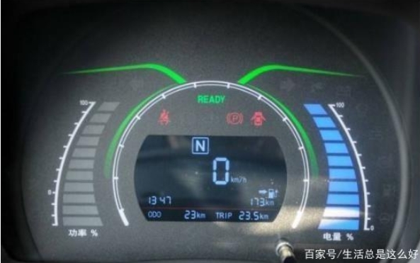 你會買多少公里的純電動汽車？你對電動車續航有什么好的建議？