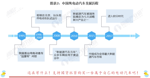 八一建軍節